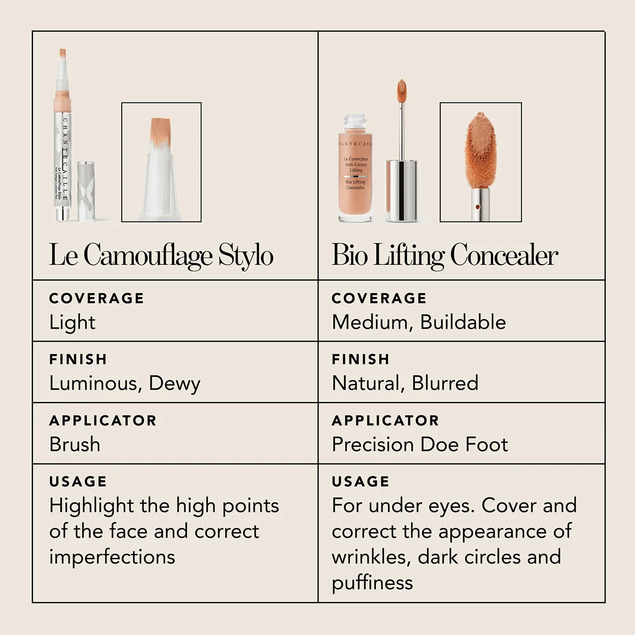 Product image 69